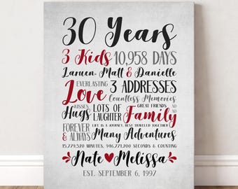 30th Anniversary Gift for Couple: Personalized Canvas Wall Art