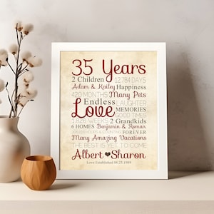 35th Anniversary Art, Personalized Gift for Parents 35 Year Wedding Anniversary, Custom Poster with Details about Couple image 1