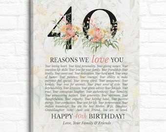 40 Reasons We Love You, Gift for Women Turning 40 Years Old, Wife, Daughter, Sister, Friend Gifts, 40 Things Sayings Art Poster