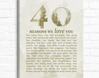 40 Reasons We Love You, Gift for Men Turning 40 Years Old, Husband, Son, Brother Gifts, 40 Things Sayings Artwork