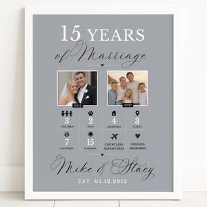 Personalized 15th Anniversary Sign, Couples Wedding Photo and Current Photo