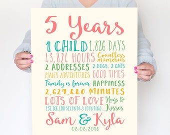 5 Year Anniversary Gifts, Personalized Artwork for Fifth Anniversary, Gift for Wife, Husband, His or Hers, Custom Details of Relationship