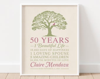 50th Birthday Tree Art: Personalized Gift for Woman Turning 50 Years Old
