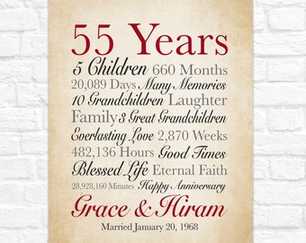 55th Anniversary Gift, 55 Years Married, Gift for Grandparents Anniversary, Grandma and Grandpa, Parents Wedding Anniversary