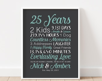25th Anniversary Canvas Print:  Personalized 25 Years Together Gift