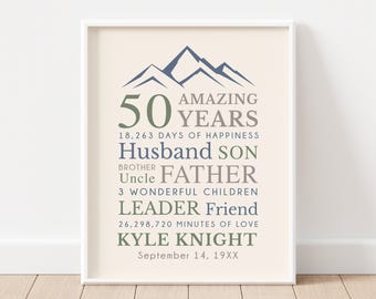 50th Birthday Gift for Husband: Personalized Word Art, Printed Poster
