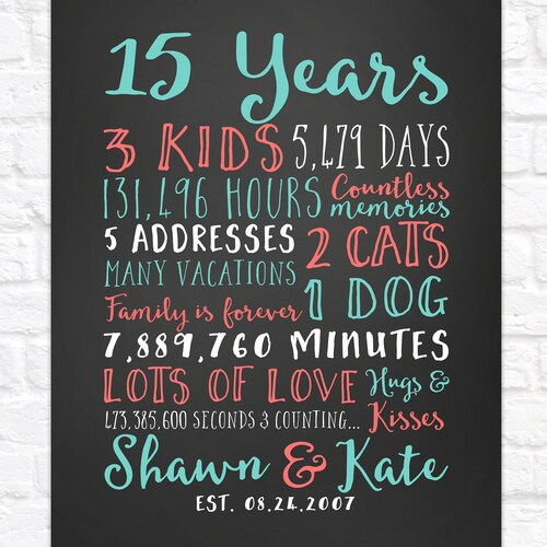 Wedding Anniversary Gifts Paper Canvas 15 Year Anniversary Etsy