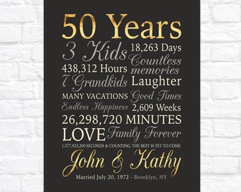 50th Anniversary Gift, Personalized Gold Anniversary, 50 Years Wedding Anniversary, Golden Anniversary, Grandparents, Parents, Mom and Dad
