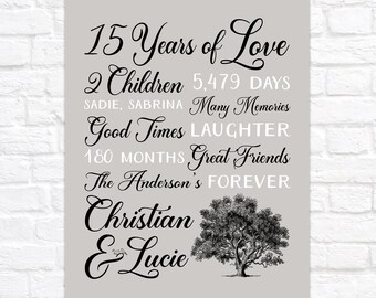 15th Anniversary in 2022, Gift for Partner on Anniversary, 15 Years of Marriage or Dating, Birds and Tree Art Decor Wall, Printable, Canvas