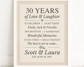 Personalized 30th Anniversary Print: Wedding Anniversary Decor