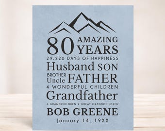 80th Birthday Gift for Grandpa: Personalized Word Art, Party Decor