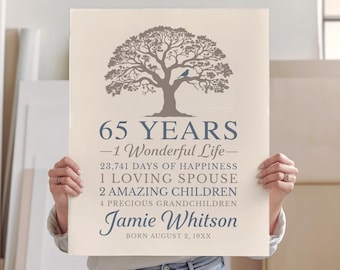 Personalized 65th Birthday Tree Print: Custom Name, Sentimental Gift