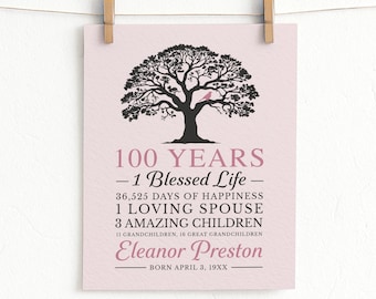100th Birthday Gift for Grandmother: Personalized Tree, Printed Art