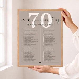 70 Reasons We Love You: Personalized 70th Birthday Gift, Printed Art or Canvas