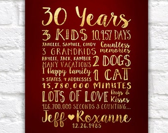 30 Year Anniversary Gift, Gift for Parents Anniversary, Kids, Grandchildren, Mom and Dad, 30th Wedding Anniversary, Family Quotes Gold Red