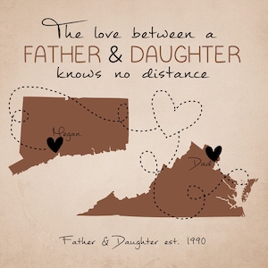 long distance father daughter gifts