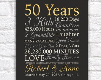 50th Anniversary Gift Gold 50 Years Wedding Golden Grandpas Pas Mom And Dad Wf539