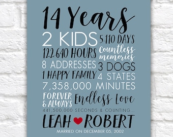 happy 14 years anniversary to my husband