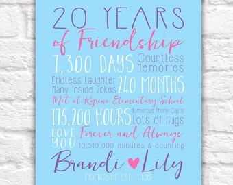 Best Friend Anniversary, Years of Friendship, Friendsversary Special Gift for Friend on Birthday, Long Term Friend, Christmas Gifts