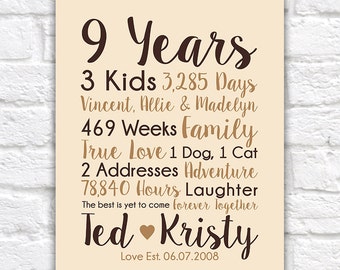 9th anniversary etsy
