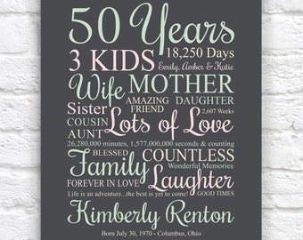 mothers 50th birthday ideas