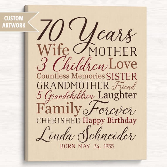 Personalized 70th Birthday Gift: Word Art Print for Grandma