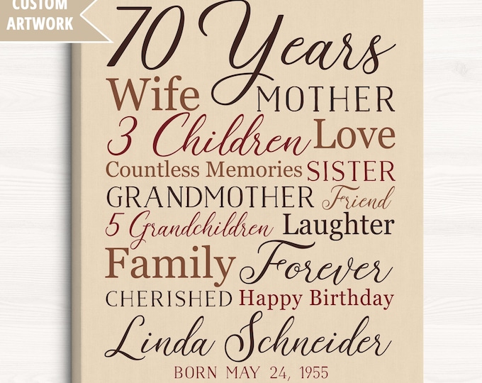 Featured listing image: Personalized 70th Birthday Gift: Word Art Print for Grandma