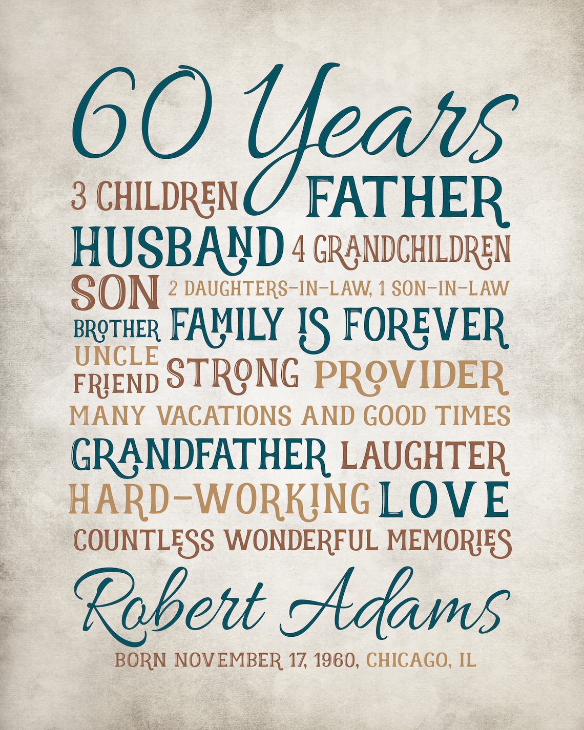 Birthday Gift for Dad 60th Birthday 60 Year Old Dad Father Etsy