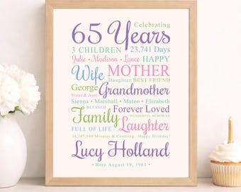 65th Birthday Poster: Personalized Gift for Woman Turning 65, Party Decor