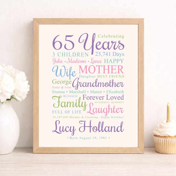 65th Birthday Poster: Personalized Gift for Woman Turning 65, Party Decor