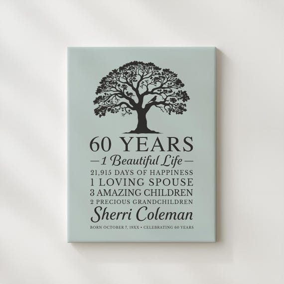 Personalized 60th Birthday Tree Art: Custom Family Gift, Wall Hanging for Mom