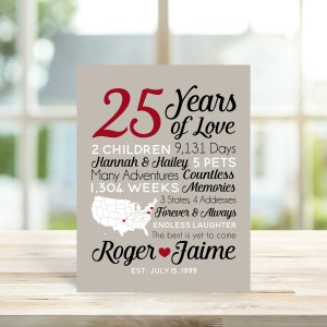 Anniversary Gift for Husband, 25th Wedding Anniversary Gift for Man, 25 Years Married, Paper Anniversary, Custom Present image 2