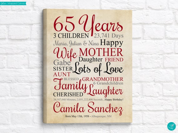 Personalized 65th Birthday Poster, Elegant Milestone Gift for Her