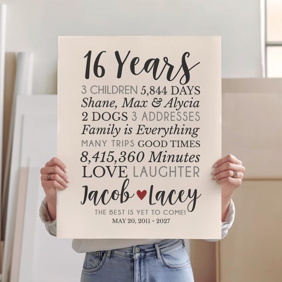 Personalized 16th Anniversary Print – Custom Milestone Keepsake