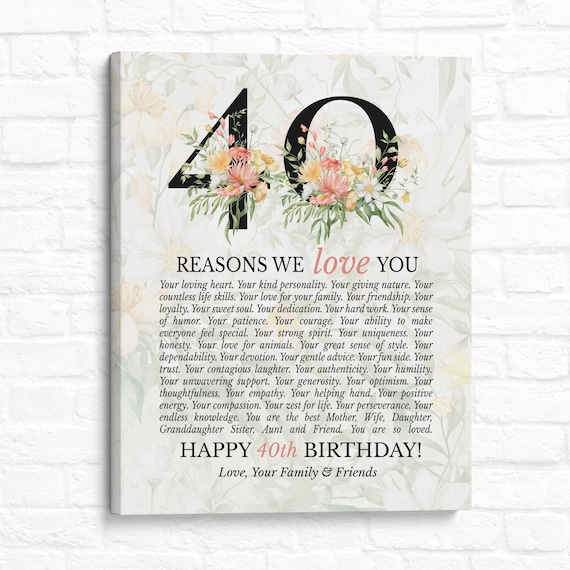 40th Birthday Gift: "40 Reasons We Love You" Art Print