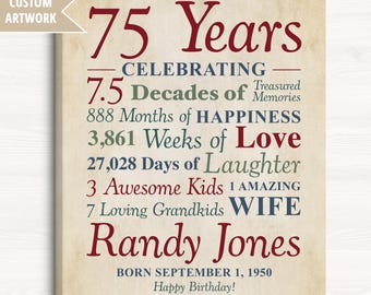 75th Birthday for Men, Personalized Gift Idea for Man Turning 75 Years Old, Custom Sentimental Artwork for Man who has everything