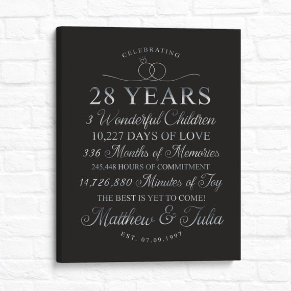 Personalized 28th Anniversary Sign: Custom Names & Dates