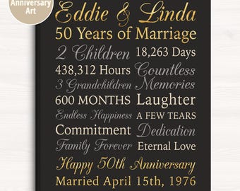 50th Anniversary Print - Personalized Golden Wedding Milestone Art