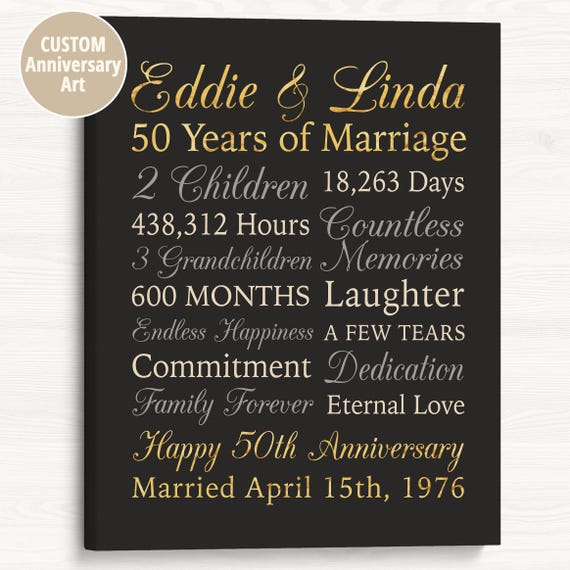 50th Anniversary Print - Personalized Golden Wedding Milestone Art