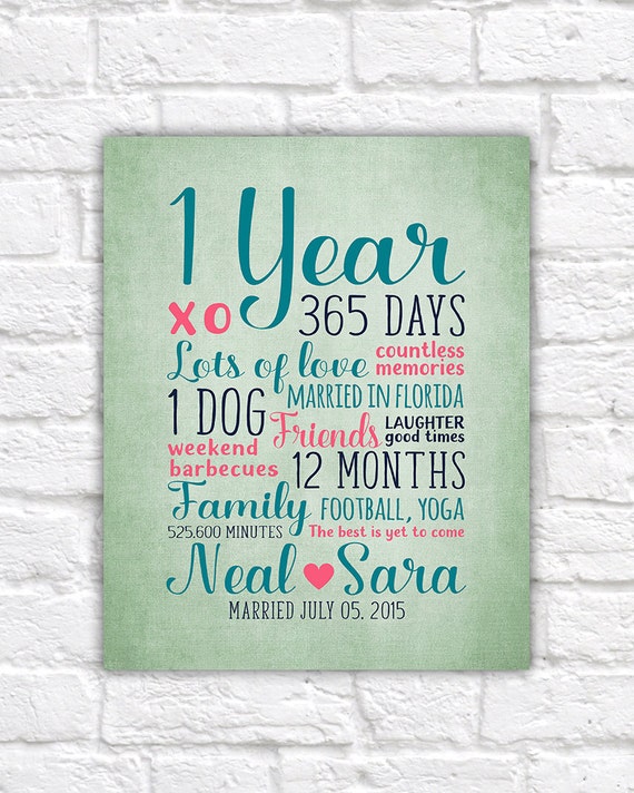 1 year dating anniversary gift 1 year dating anniversary gift