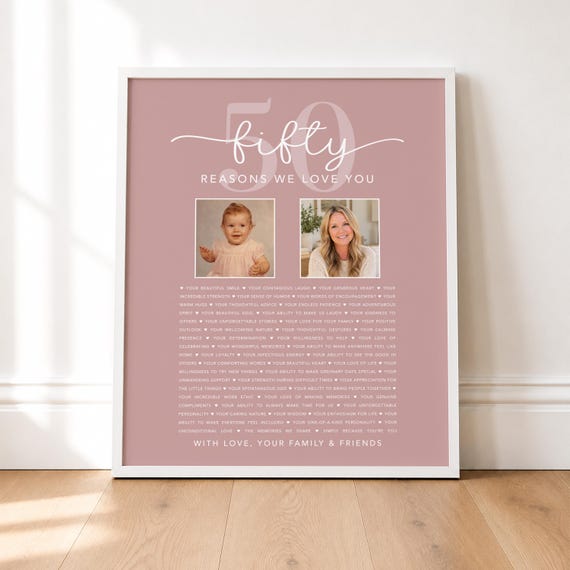 50 Reasons We Love You Custom Photo Art: Gift for Friend's 50th Birthday with Then and Now Pictures