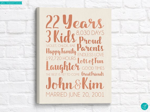 22nd anniversary hotsell gifts for him