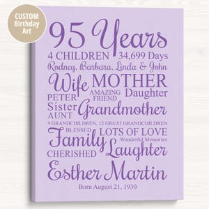 95th Birthday Gift, Personalized 95 Years Old Sign, Print for Grandma, Great Grandma's Bday, Elderly Birthdays, Custom Art for 95th
