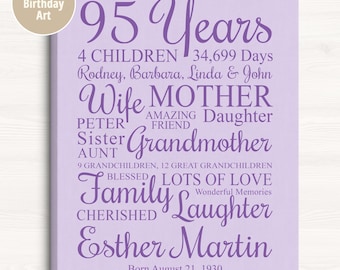 95th Birthday Gift, Personalized 95 Years Old Sign, Gift for Grandma, Great Grandma's Bday, Elderly Birthdays, Custom Art for Grandma's 95th