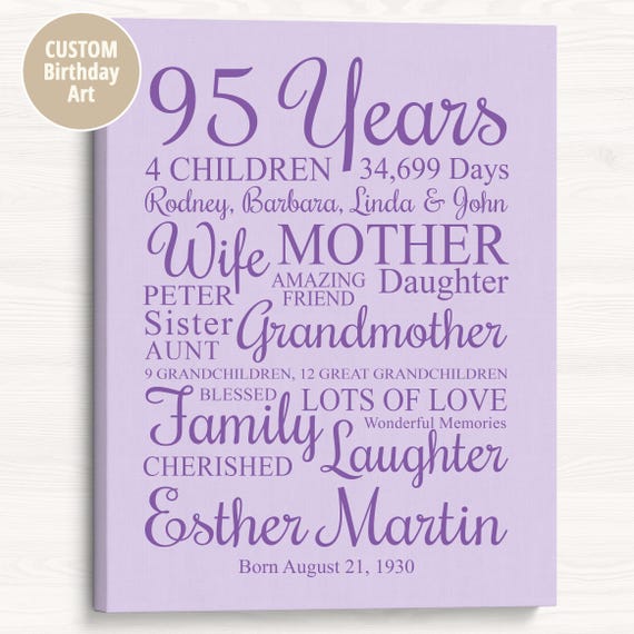 Personalized 95th Birthday Sign: Custom Grandma Gift