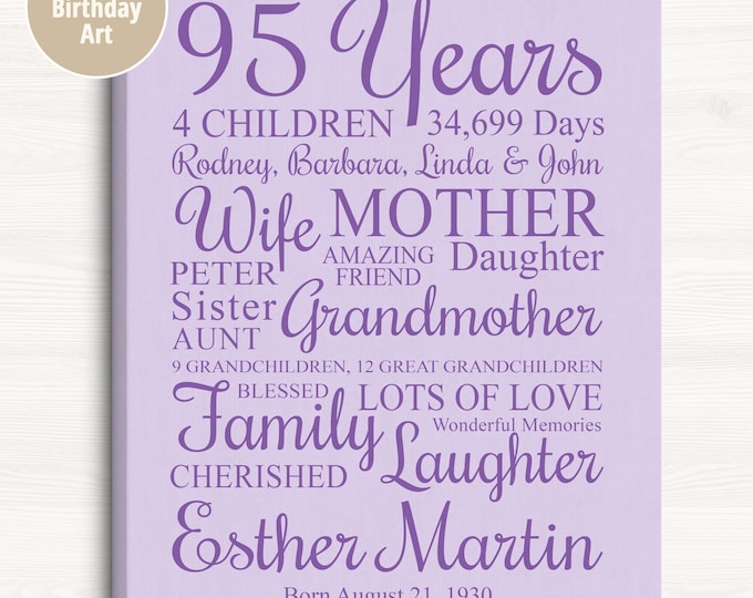 Featured listing image: 95th Birthday Gift, Personalized 95 Years Old Sign, Gift for Grandma, Great Grandma's Bday, Elderly Birthdays, Custom Art for Grandma's 95th