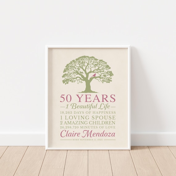 50th Birthday Tree Art: Personalized Poster for Woman Turning 50 Years Old