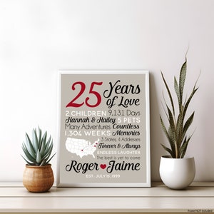 Anniversary Gift for Husband, 25th Wedding Anniversary Gift for Man, 25 Years Married, Paper Anniversary, Custom Present image 3