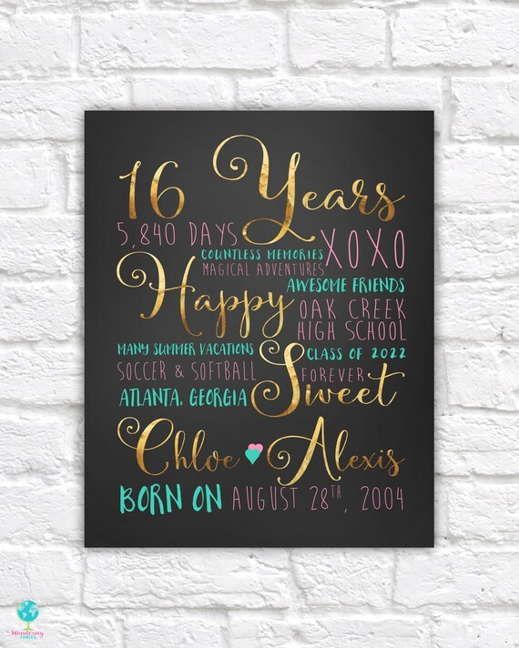 best gift for 16th birthday girl