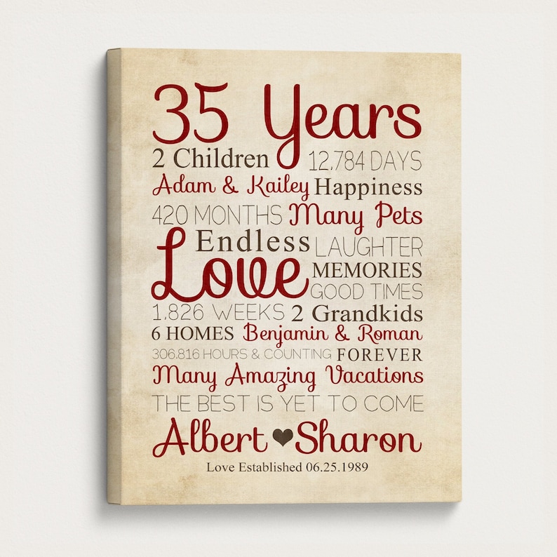 35th Anniversary Art, Personalized Gift for Parents 35 Year Wedding Anniversary, Custom Poster with Details about Couple image 2